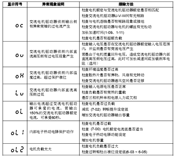 栏杆机厂家  