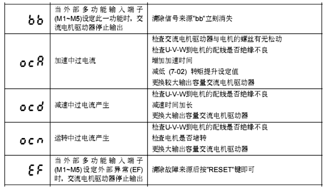 高清车牌识别