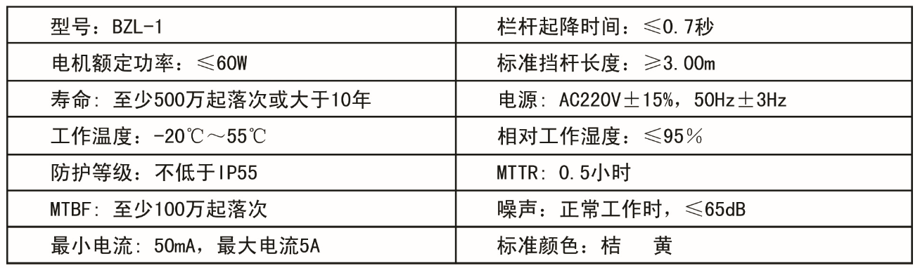 高速栏杆机
