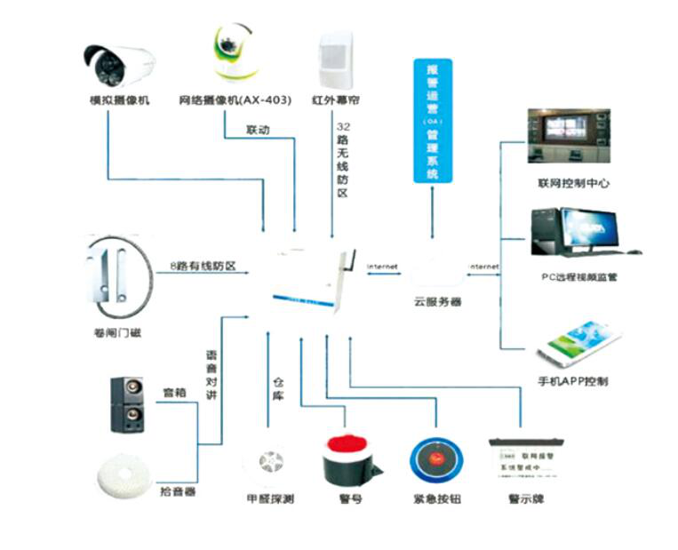 栏杆机厂家